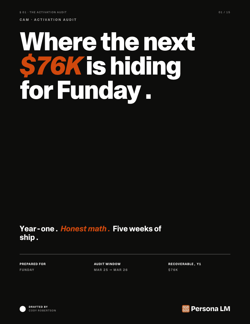 Funday Customer Activation Map report cover